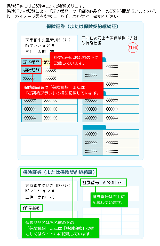 三井 住友 海上 火災 保険 株式 会社